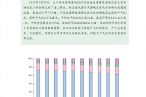 最新国产资源,探索中国科技产业创新之路