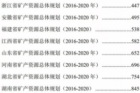 国产资源福利,助力民族产业腾飞的新引擎