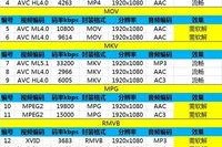 国产成人视频在线播放