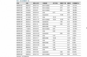 国产雪茄价格,品味与价值的完美融合