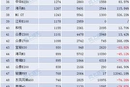 国产三级排行榜,盘点年度热门佳作，揭秘国产影视新趋势